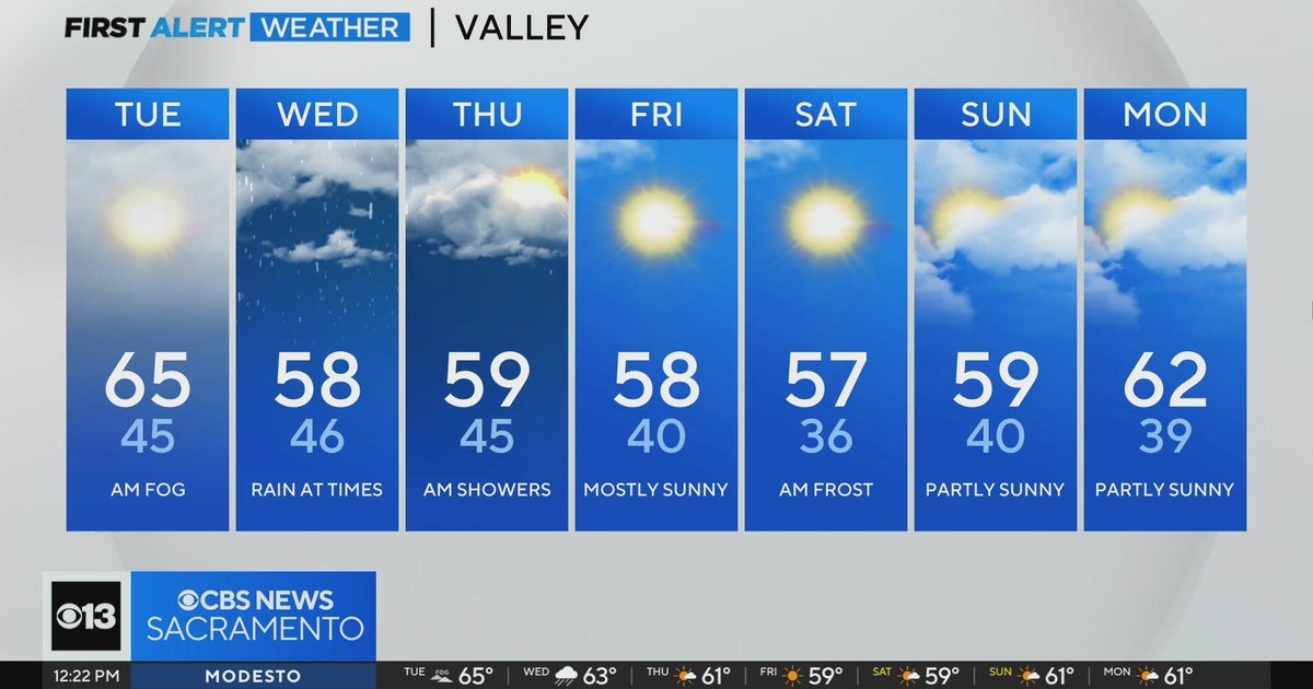 Tuesday afternoon forecast - Dec. 5, 2023