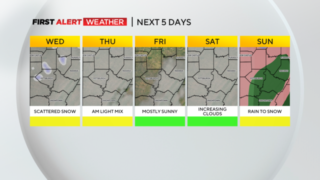 First Alert Weather: Rain turns to snow on Sunday - CBS Pittsburgh