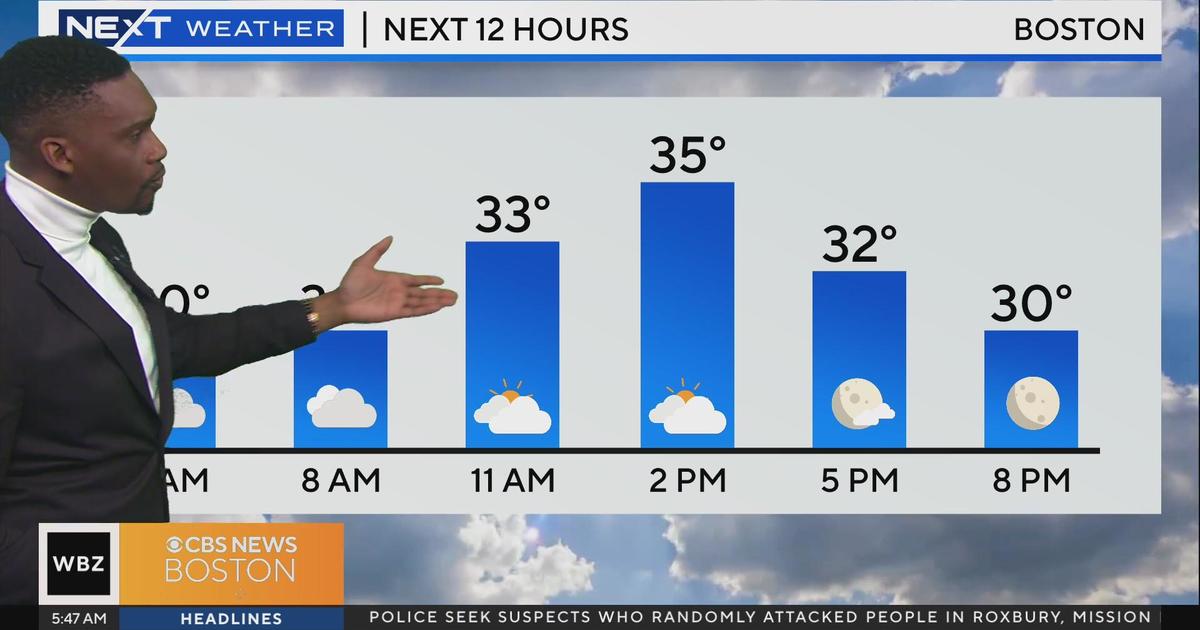 Next Weather: WBZ Morning Update For December 6