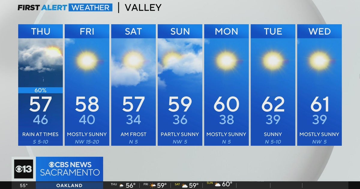 Wednesday evening weather forecast - Dec. 6, 2023