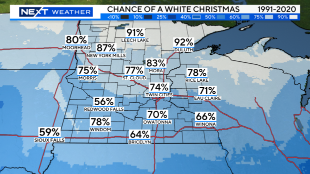white-christmas-chc-close.png 