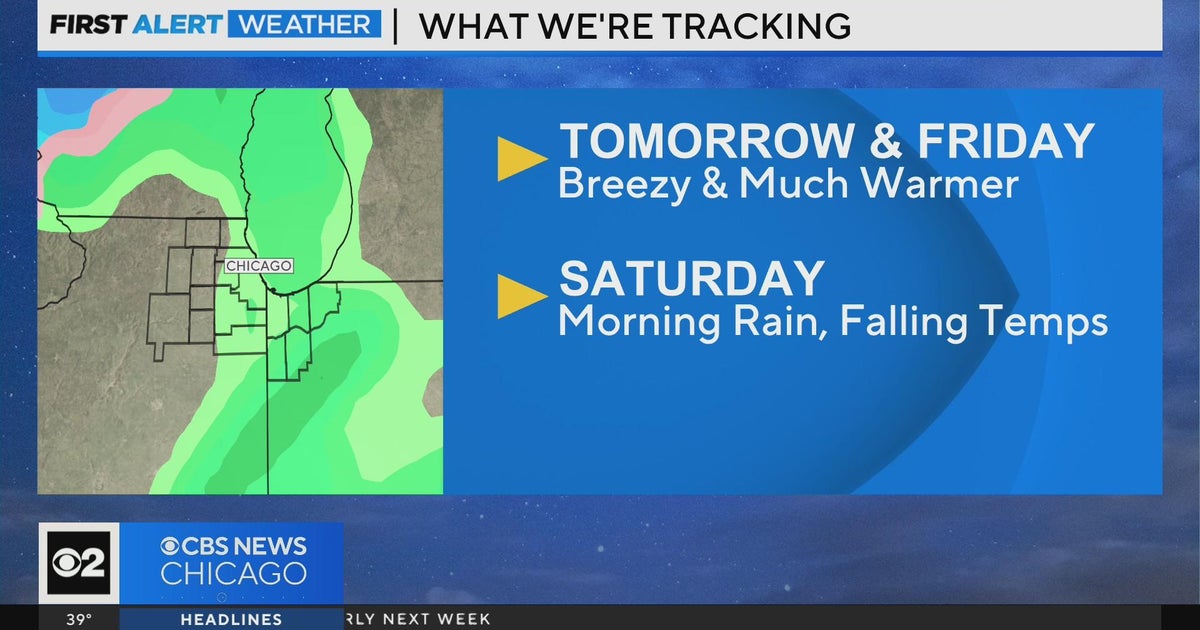 Chicago First Alert Weather: Breezy, much warmer Thursday and Friday ...