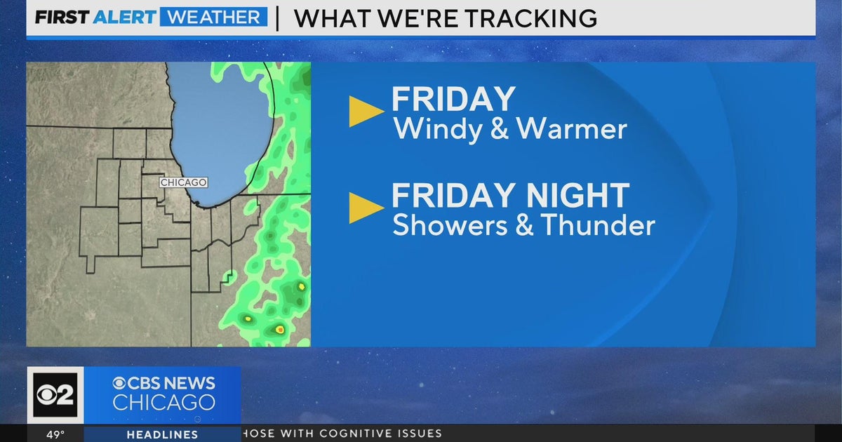 Chicago First Alert Weather: Windy and warmer Friday - CBS Chicago