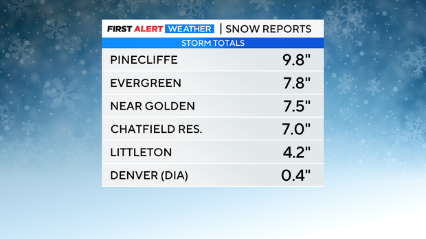 snow-totals-2.png 