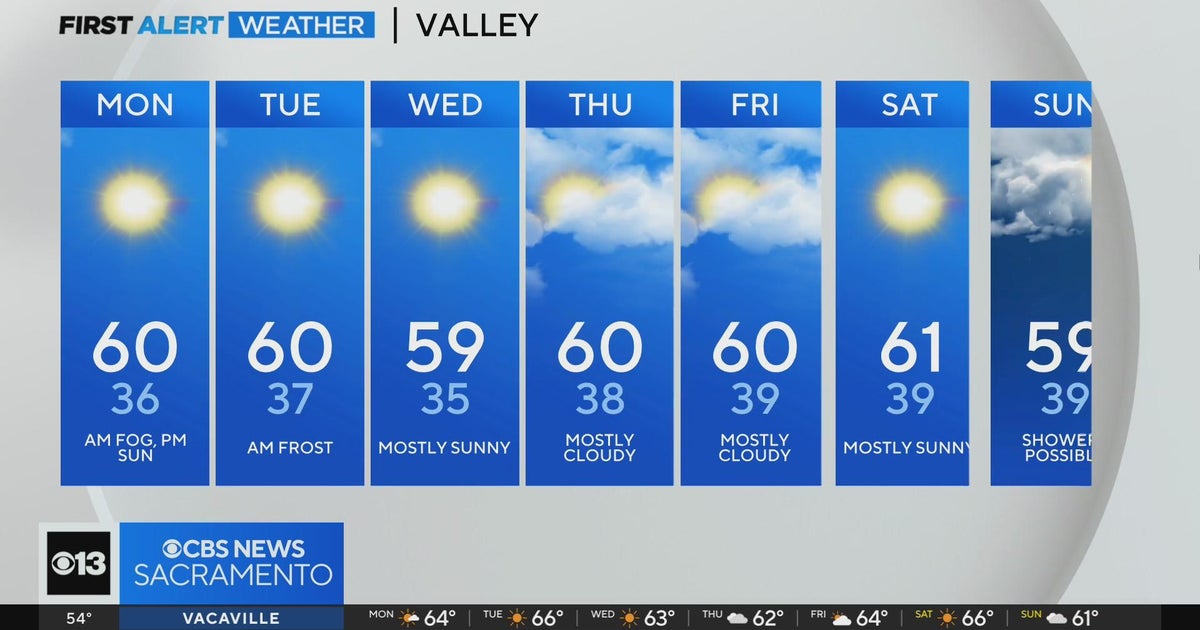 Monday afternoon weather forecast - Dec. 11, 2023
