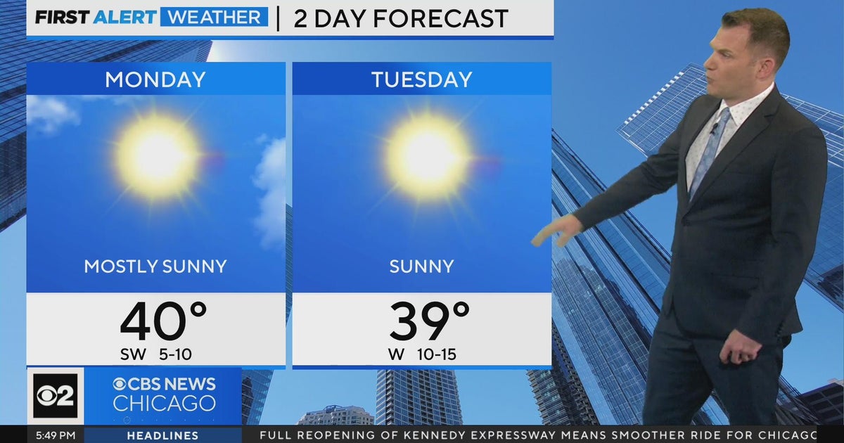 Chicago First Alert Weather: Sunny start to the week - CBS Chicago