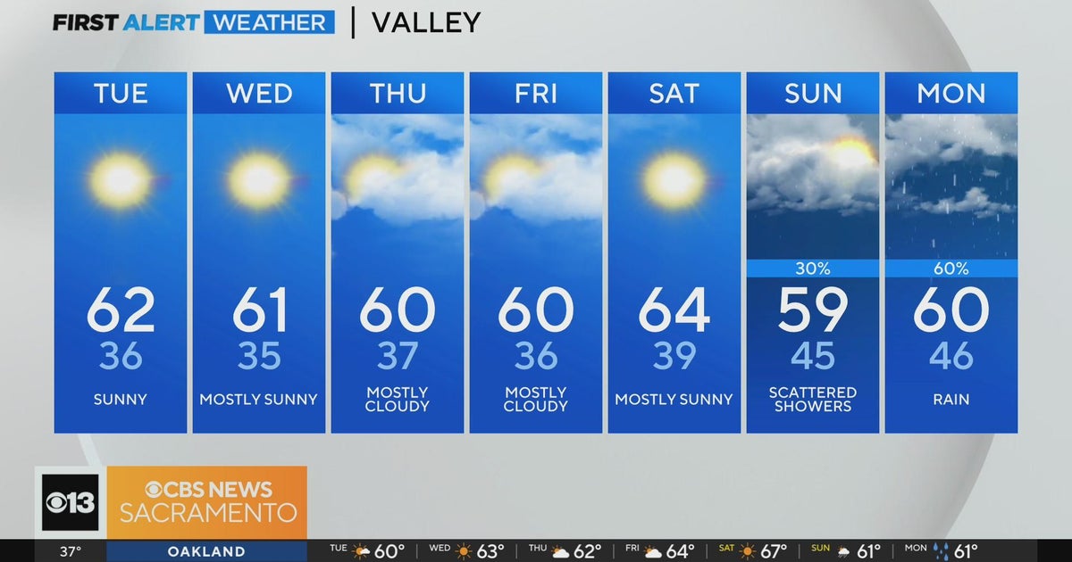 Tuesday morning forecast - Dec. 12, 2023