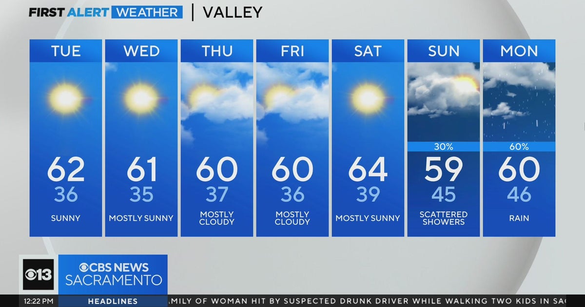 Tuesday afternoon weather forecast - Dec. 12, 2023