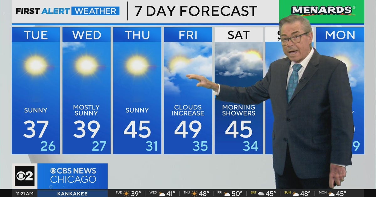 Chicago First Alert Weather: Sunny skies ahead - CBS Chicago