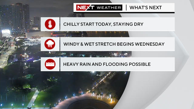 next-wx-headlines.png 