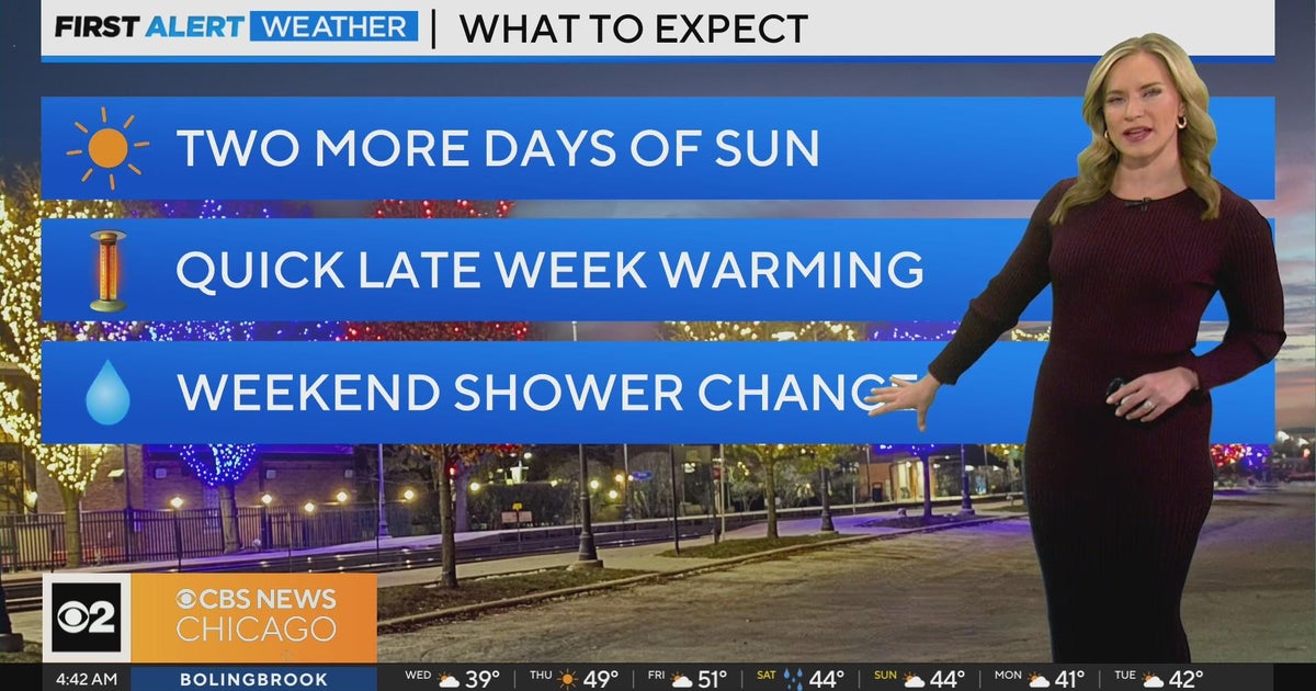 Chicago First Alert Weather: Another sunny day - CBS Chicago