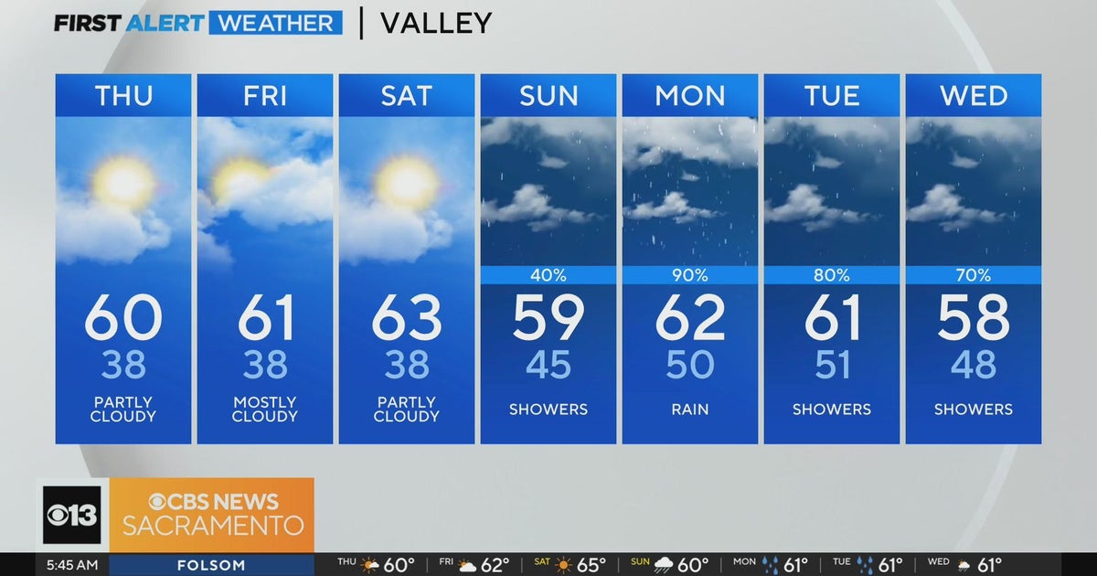 Thursday morning weather forecast - Dec. 14, 2023