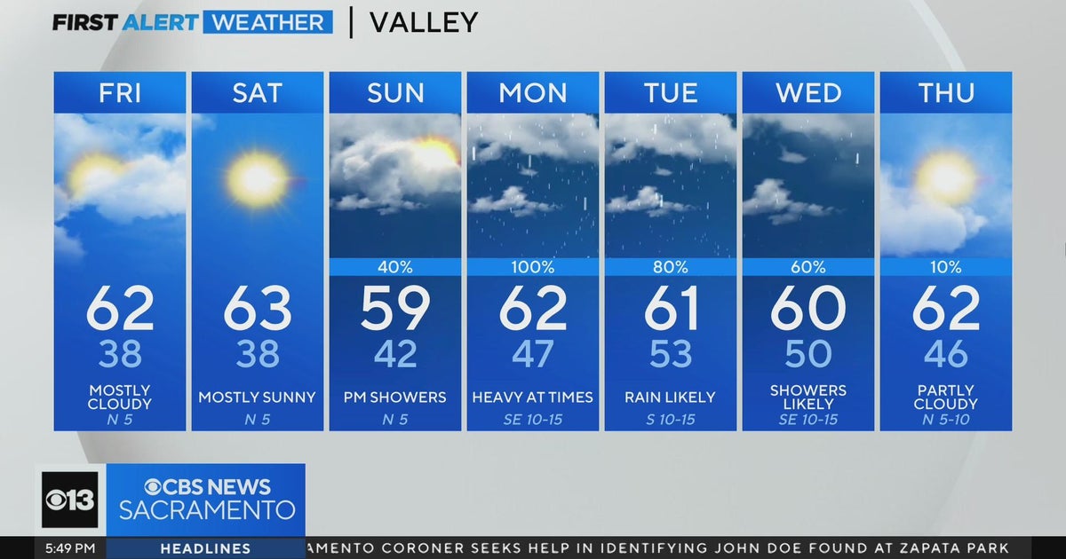 Thursday evening weather forecast - Dec. 14, 2023