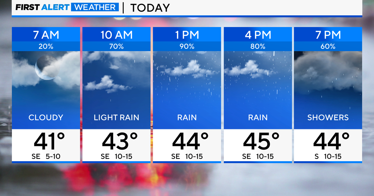 Chicago First Alert Weather: Rain showers for first half of weekend ...
