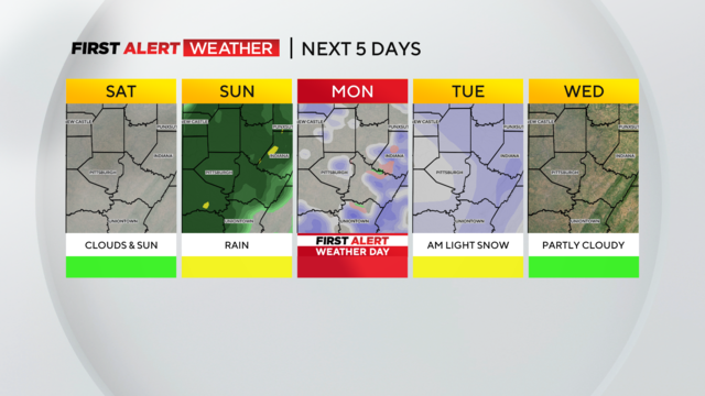 First Alert Weather: Rain turns to snow on Sunday - CBS Pittsburgh