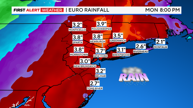 fa-futurecast-rainfall-euro.png 