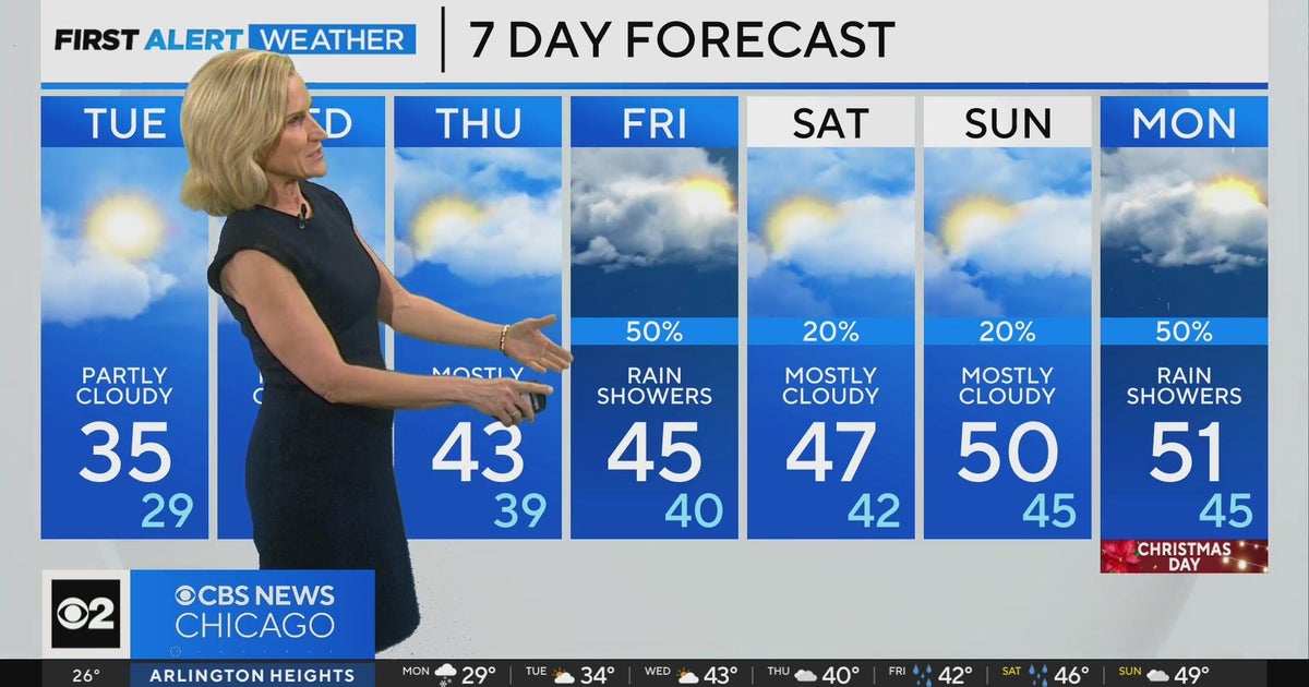 Chicago First Alert Weather: Cloudy week ahead - CBS Chicago