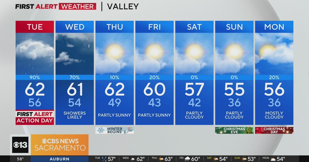Tuesday morning weather forecast - Dec. 19, 2023
