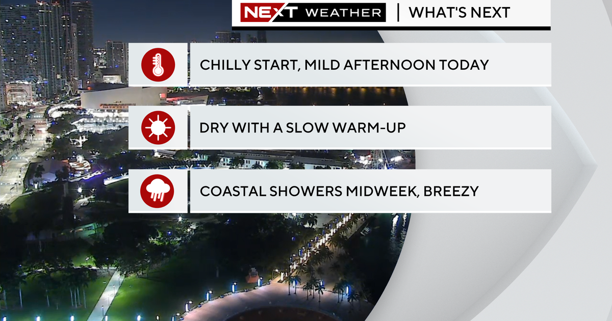 Chilly start across South Florida, afternoon temps will climb to the low 70s Chilly start across South Florida, afternoon temps will climb to the low 70s