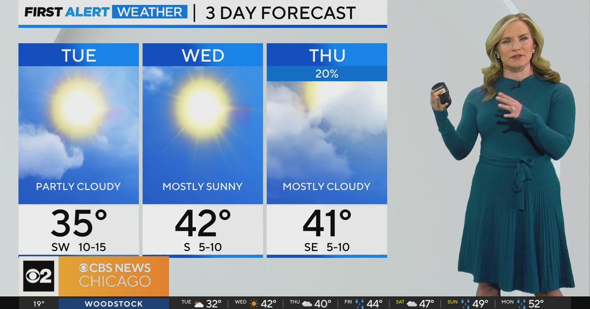 Chicago First Alert Weather: Another cold day before Wednesday warmup ...
