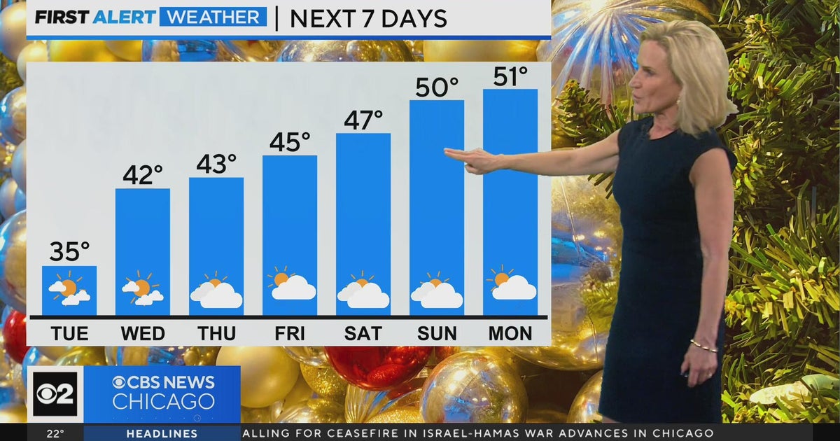 Chicago First Alert Weather: A chill on Tuesday - CBS Chicago