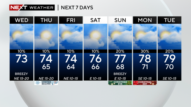 next-wx-7-day.png 