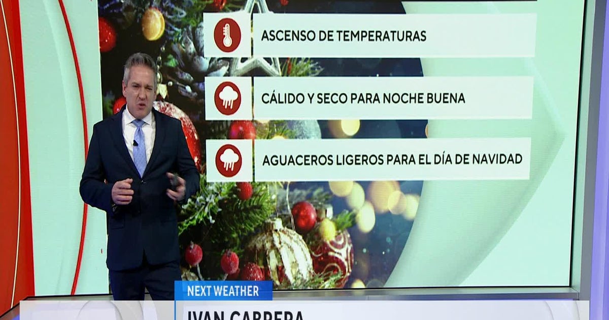 Holiday Weather Forecast En Español!