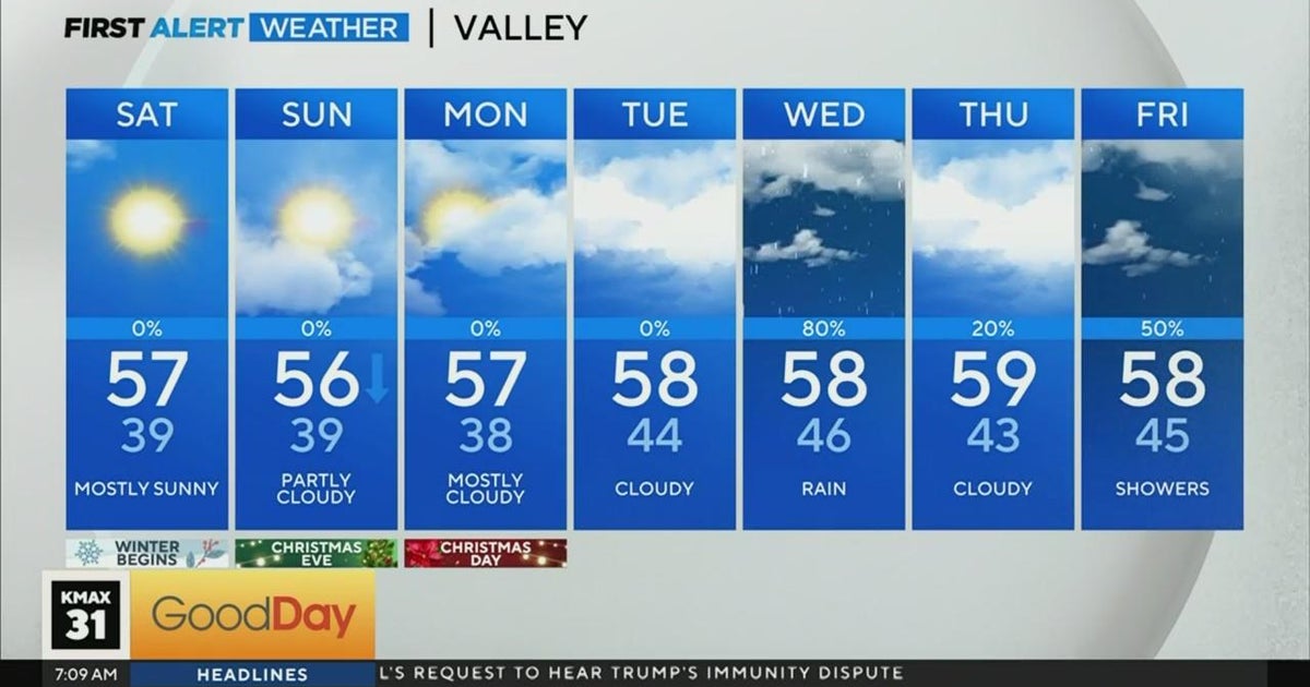 Saturday morning Sacramento forecast - 12/23/23