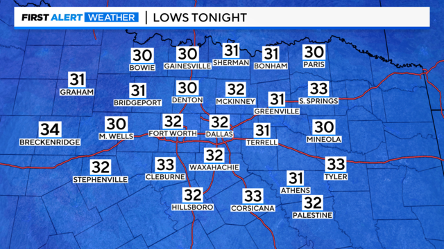 Seasonably cool weather in North Texas