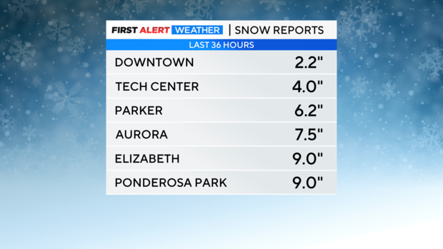 snow-totals.png 