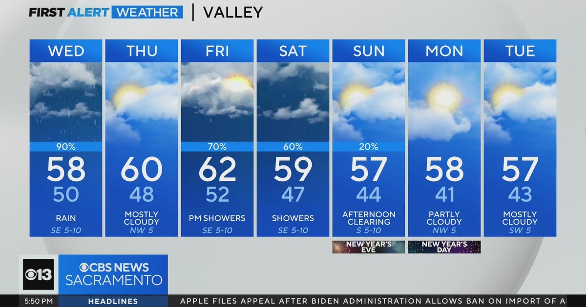 Tuesday evening forecast: December 26, 2023