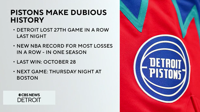 detroit-pistons-27th-straight-loss-nba-record.png 