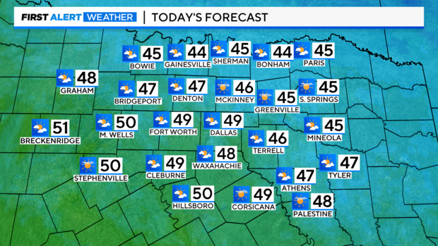 dma-highs-sky-today-2.png 