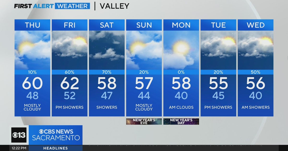 Thursday afternoon weather forecast - Dec. 28, 2023