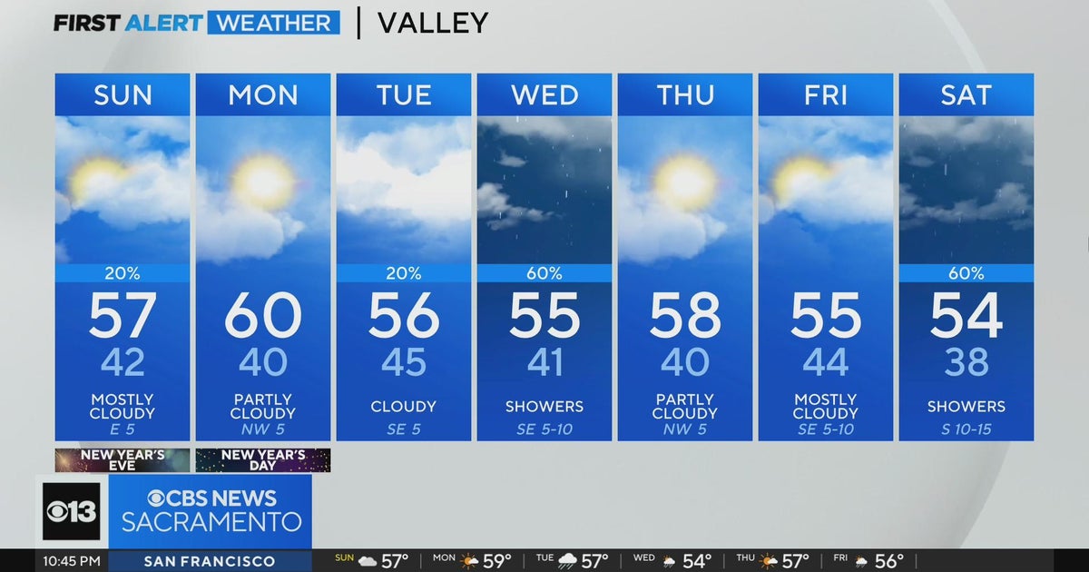 Saturday night weather forecast - Dec. 30, 2023