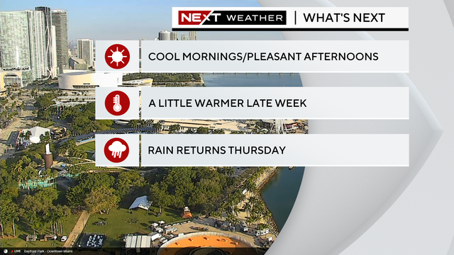 next-wx-headlines.png 