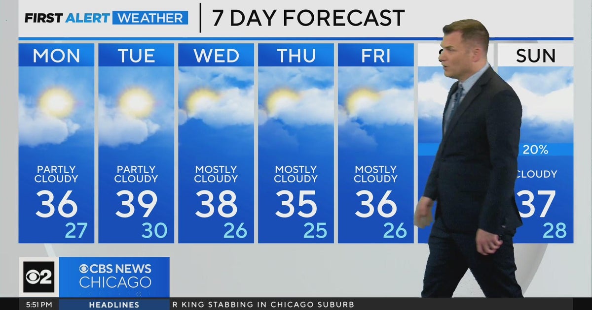 Chicago First Alert Weather: New Year's Eve and New Year's Day forecast ...