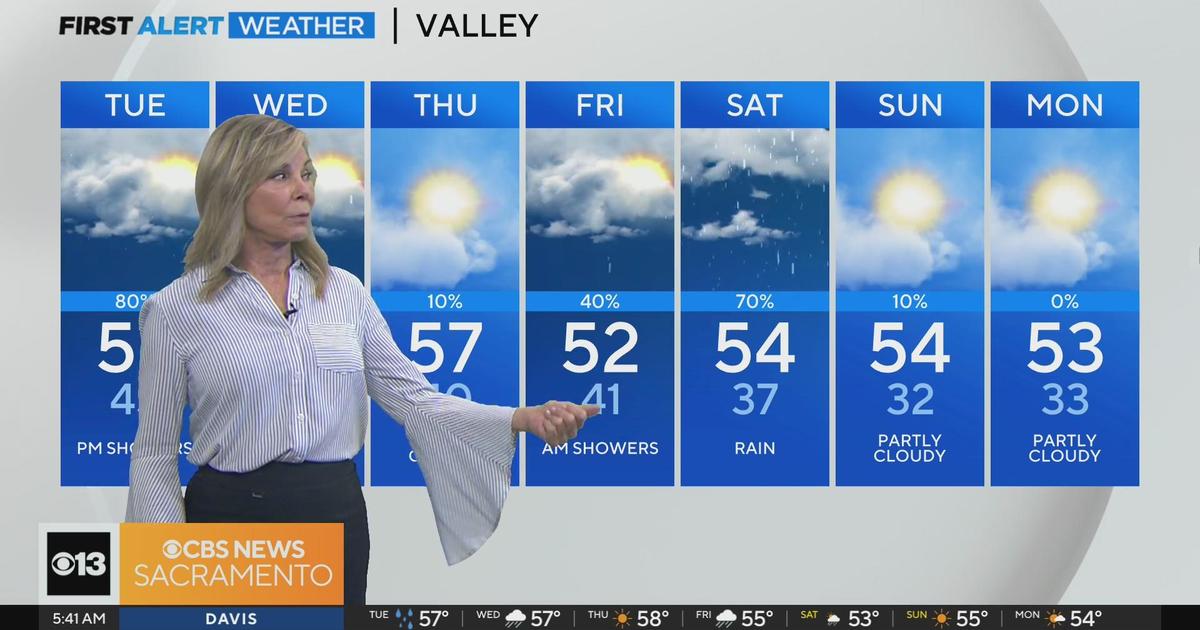 Tuesday morning weather forecast Jan. 2, 2024 CBS Sacramento