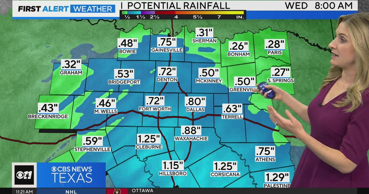 Rain and cold temps will stick around through the week - CBS Texas