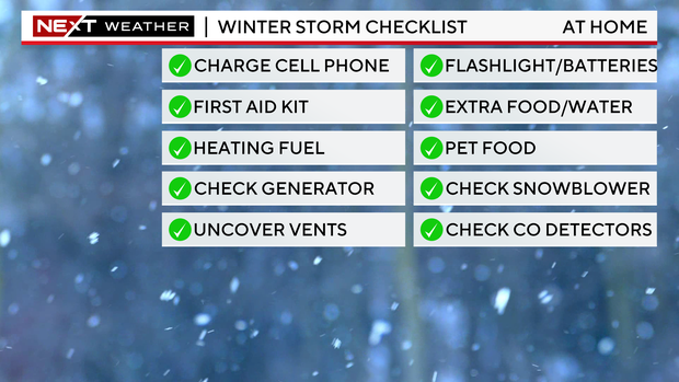 Storm checklist