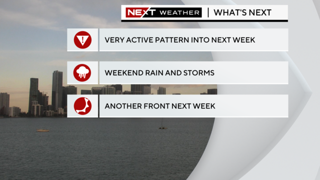 next-wx-headlines.png 