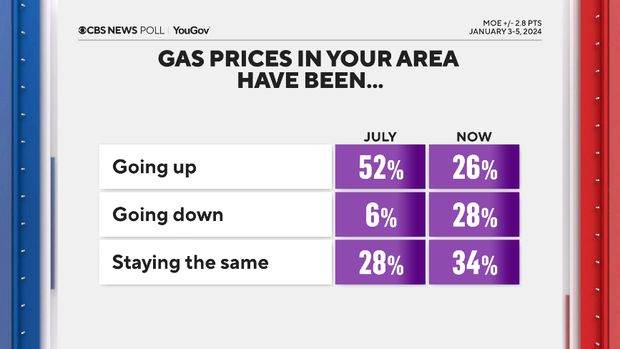 gas-prices-trend.png