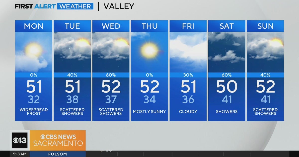 Monday morning weather forecast - Jan. 8, 2024