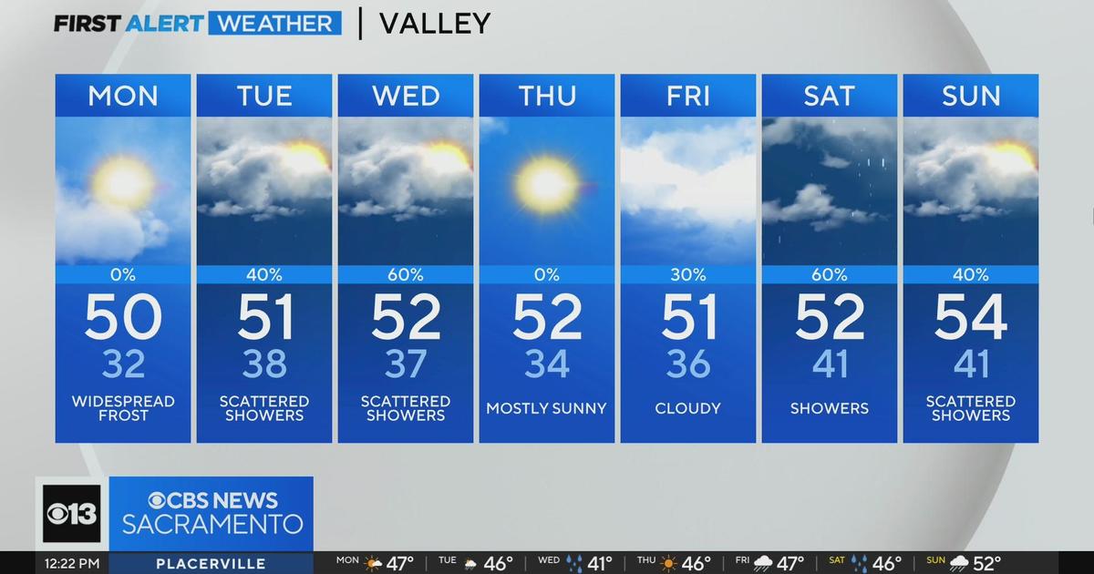 Monday Afternoon Weather Forecast Jan 8 2024 CBS Sacramento   9ff538bdd4653445588c394e93f08915 