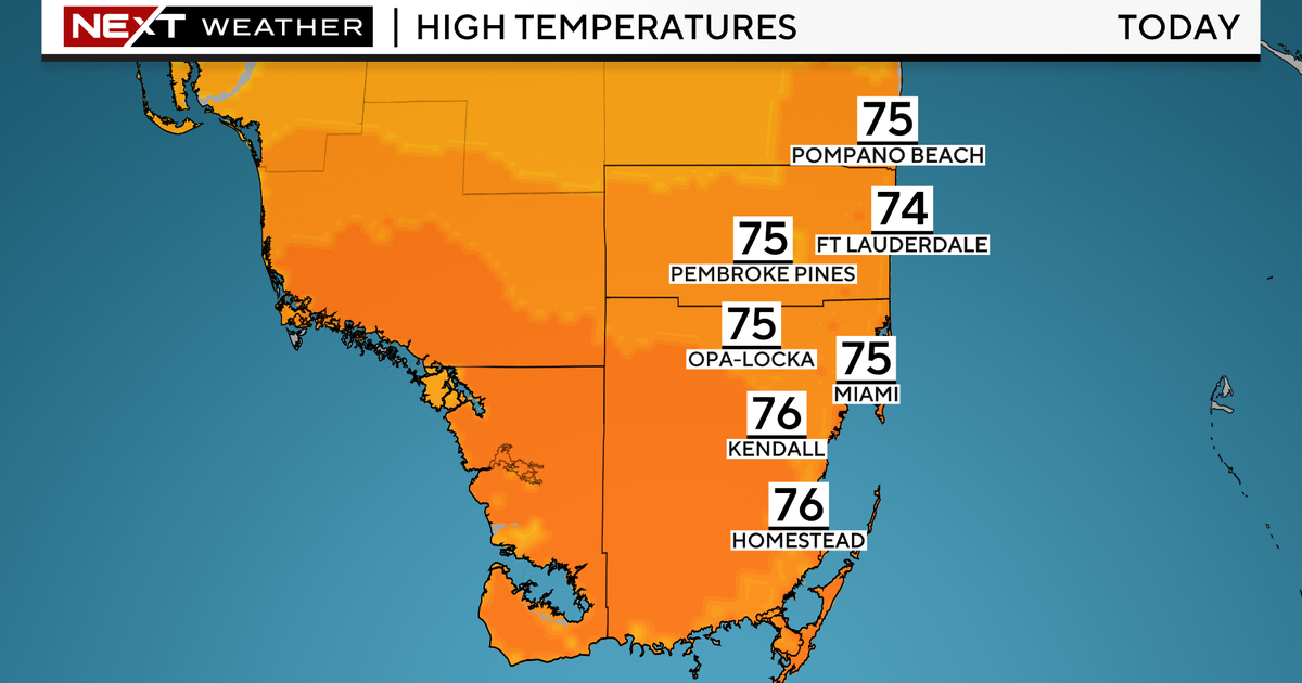 Cloudy & breezy Monday, temps in the mid-70s Cloudy & breezy Monday, temps in the mid-70s