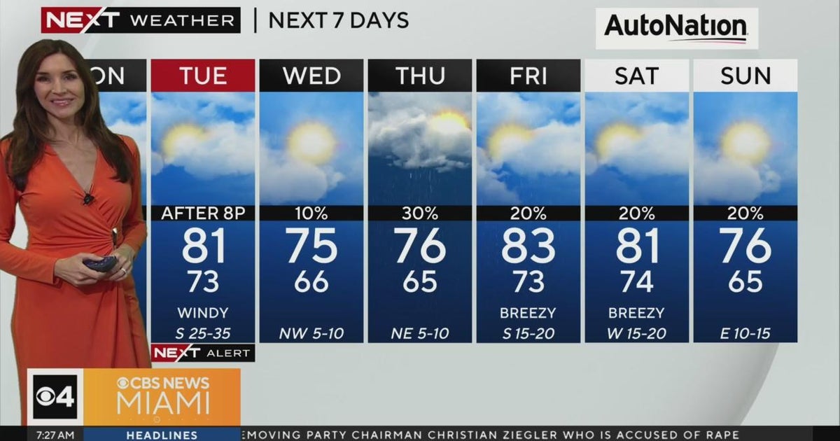 Miami Weather for Monday 1/8/2024 7AM - CBS Miami