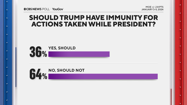 trump-legal-immunity.png