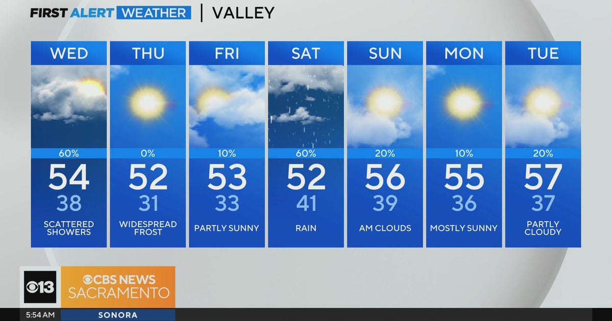 Wednesday morning weather forecast - Jan. 10, 2024