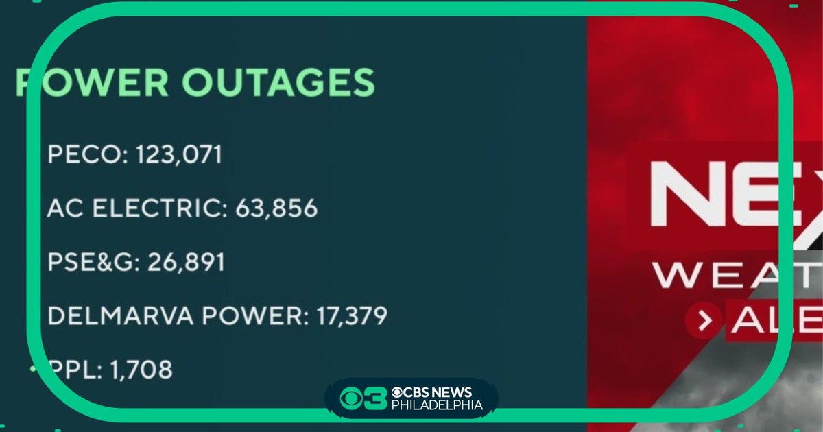 Thousands of customers without power across Philadelphia region due to ...