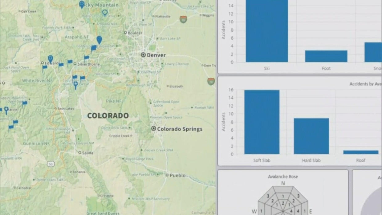 Colorado Mountain College helps redesign CAIC webpage to make avalanche ...